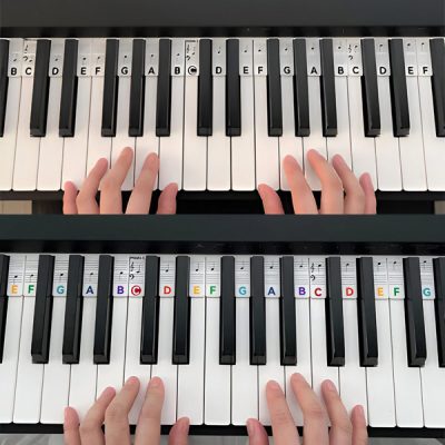 Billentyűzet zongora jegyzetek, amelyek leegyszerűsítik a tanulást | MELOKEY
